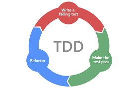 TDA